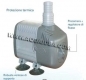 SYNCRA SYLENT 1.0 pompa per acquari fontane schiumatoi raffreddamento pc